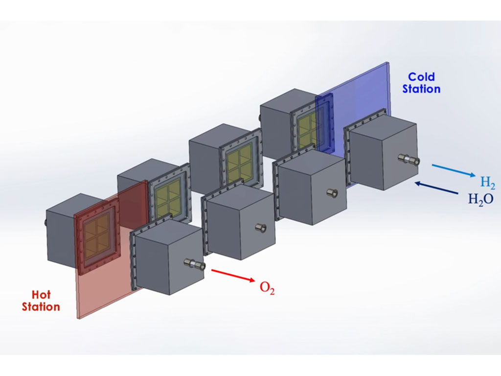 MIT design would harness 40 percent of the sun’s heat to produce clean hydrogen fuel