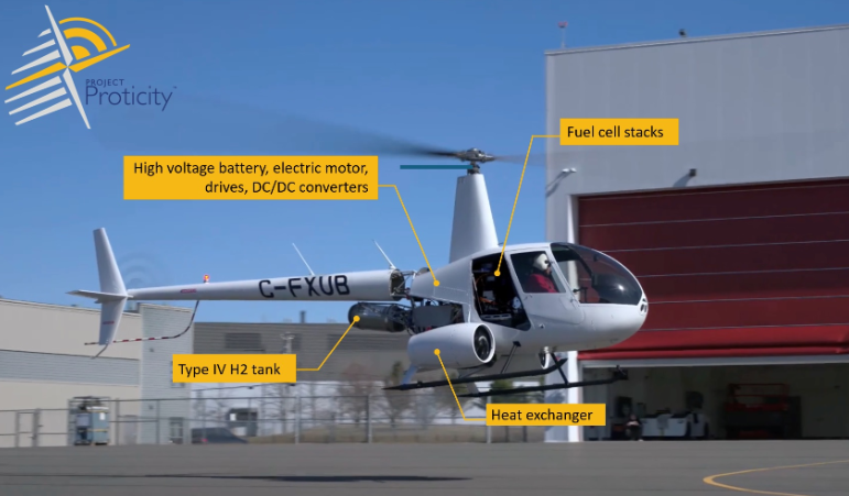 World’s First Piloted Hydrogen VTOL Lifts Off in Quebec