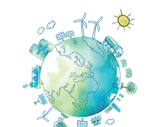 Global trade in green hydrogen derivatives - Trends in regulation, standardisation and certification