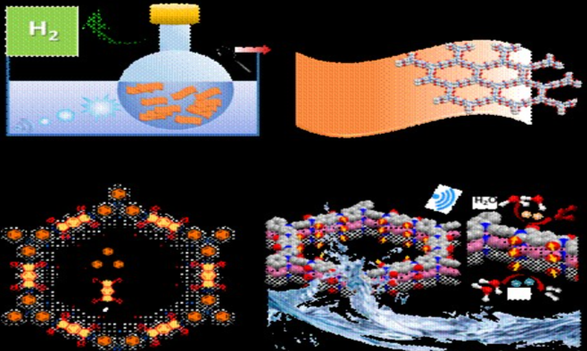 Indian scientists develop groundbreaking metal-free catalyst for hydrogen fuel production