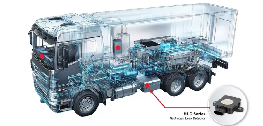Honeywell Brings Greater Safety To The Global Hydrogen Economy With New Leak Detection Sensor