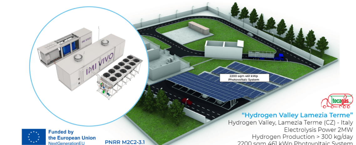 Hydrogen Valley Lamezia Terme: 2MW PEM Electrolyzer Purchase Finalized – Techfem and Teca Gas Join Forces for Green Hydrogen
