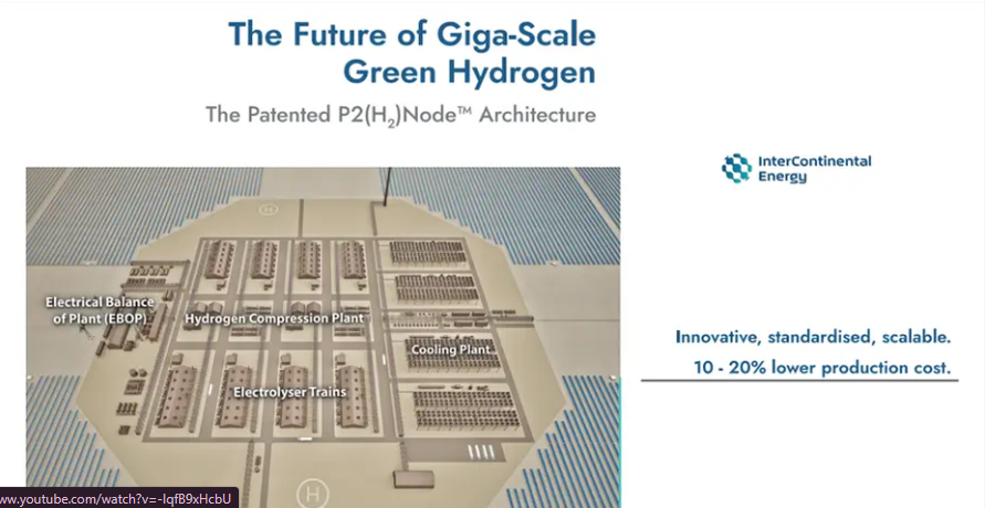 Intercontinental Energy Claims Standardised Design Could Cut Green Hydrogen Project Costs by 10-20%
