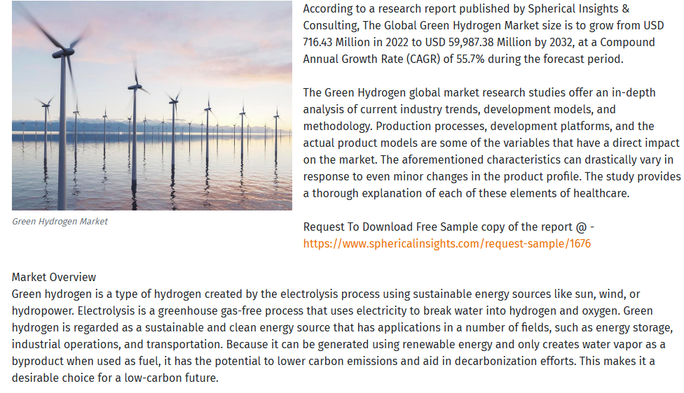 Green Hydrogen Market Growth Expected to See Next Level with ITM Power, Ballard Power Systems, Plug Power