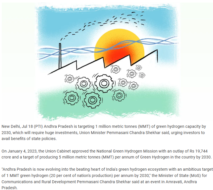 Andhra Pradesh Targets 1 MMT Green Hydrogen by 2030