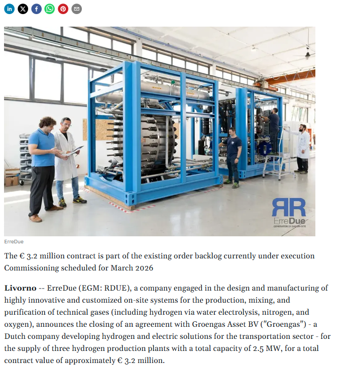 Erredue Signs Closing for the Supply of 3 Hydrogen Production Plants Totaling 2.5 Mw With Dutch Company Groengas Asset Bv, Active in the Hydrogen Mobi