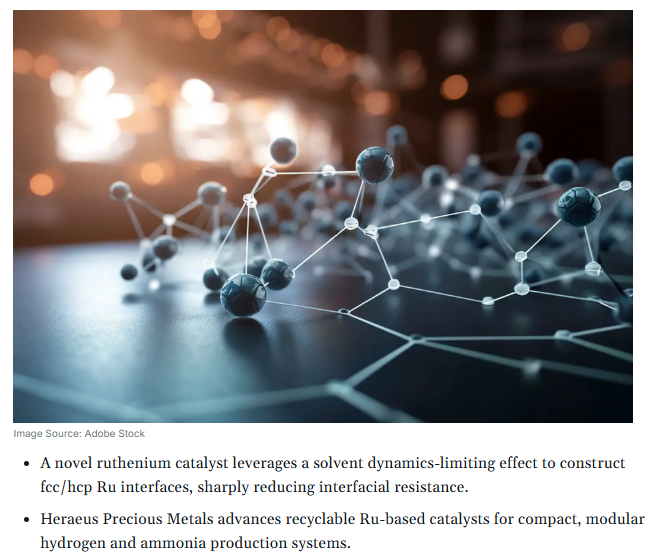 Revolutionizing Hydrogen and Ammonia Catalysis with Engineered Ruthenium Interfaces