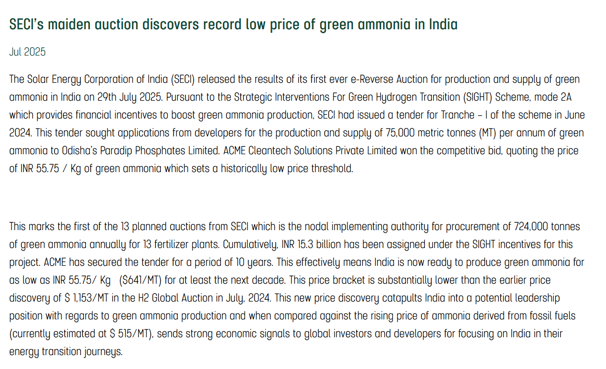 SECI’s maiden auction discovers record low price of green ammonia in India