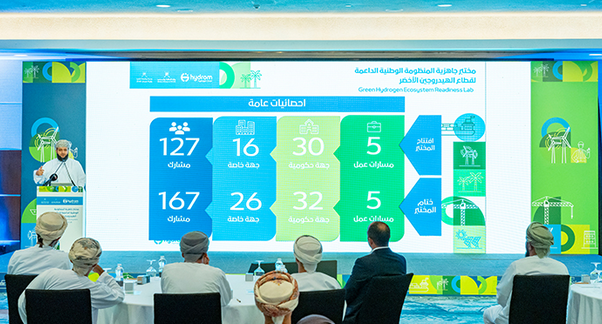 Initiatives to deliver Oman’s 2030 green hydrogen production targets outlined