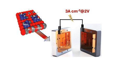 An oxide-promoted, self-supported Ni4Mo catalyst for high current density anion exchange membrane water electrolysis