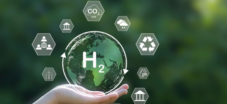 Green Hydrogen Global Market Price Model