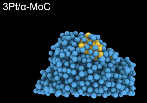 Scientists create hydrogen with no direct CO₂ emissions at source