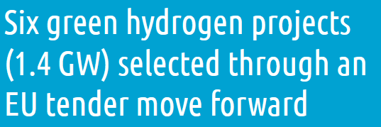 Six green hydrogen projects (1.4 GW) selected through an EU tender move forward